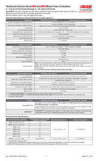 Thumbnail of document Data Sheet - MCE / MCV Series Vacuum Gas Mass Flow Controller